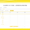 電銷外呼系統(tǒng)：中小企業(yè)業(yè)務(wù)效率提升的得力助手