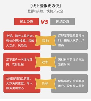 上饶证件丢失挂失公告登报电话多少