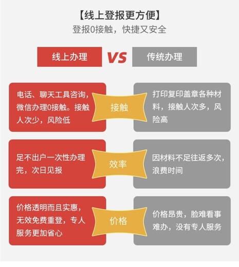 廣州越秀減資公告登報公告聲明辦理位置在哪里