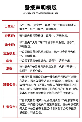 廣州營業執照丟失登報聲明哪里便宜
