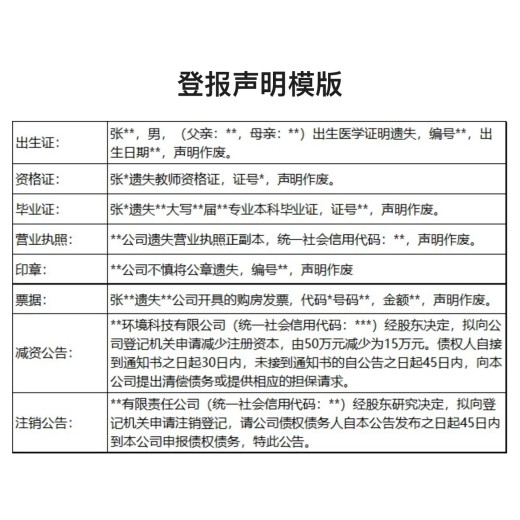 蚌埠日报登报遗失声明一般要几天