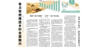 温州日报社电话—便民热线图片0