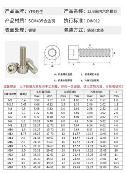 大量供應芳生鍍鎳合金鋼內六角杯頭圓柱頭12.9級螺絲釘