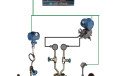  Orifice flowmeter manufacturer of Ningbo Ruigong Automatic Control Equipment Co., Ltd