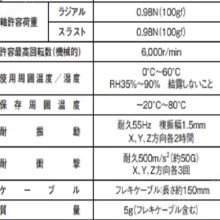 日本MTL超小型增量编码器MES-6PST