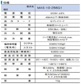 日本MTL機械式多旋轉(zhuǎn)多圈編碼器MXS-36