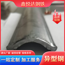 洛陽301扶手21*58鑫悅達(dá)A3怎么計算重量