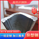 南岸扶手料鑫悅達(dá)A3國(guó)標(biāo)廠家現(xiàn)貨