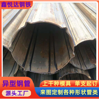 湖北18棱打捆機(jī)滾筒管打包機(jī)管30×56鍍鋅梅花管行情