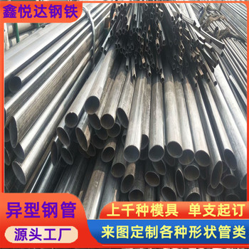 15×30鍍鋅橢圓管道路護(hù)欄扶手用小口徑橢圓管聯(lián)系電話