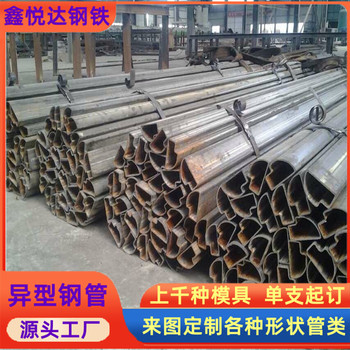 信陽(yáng)薄壁P型管玻璃卡槽用P型管聯(lián)系方式