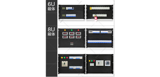 标准网络机柜配电单元配电箱图片2