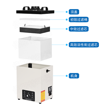 倍斯特小型锡焊烟雾净化器