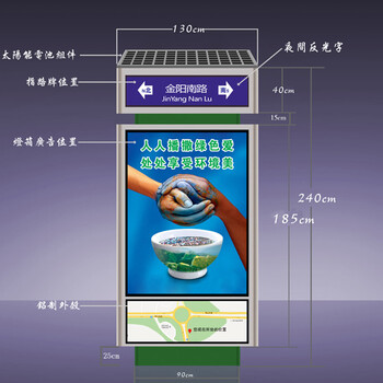 都安瑤族自治戶外導向牌制作廠家