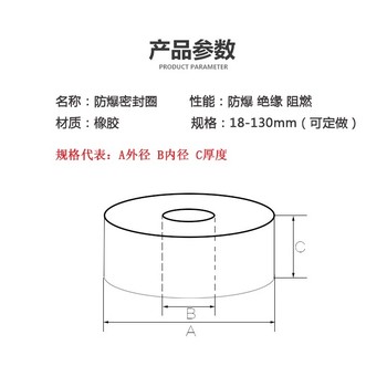 橡膠防爆密封圈接線圈阻燃護線圈隔爆礦用電機圈喇叭嘴Φ12-Φ128