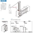 剛性鏈剛性鏈升降臺舞臺機械工業(yè)升降臺智能倉儲