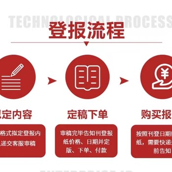 聊城冠县报纸广告遗失登报电话报社电话广告部