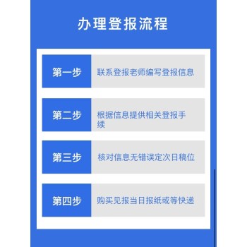 在线登报：上海市崇明区食品经营许可证遗失登报电话