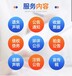 木里縣營業執照.食品經營許可證.遺失登報.登報中心