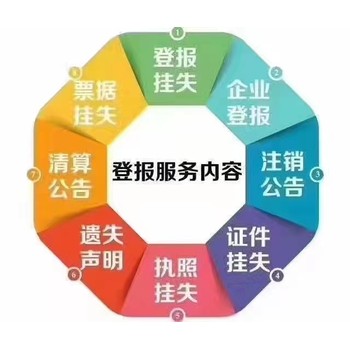 咨詢一下長沙晚報公告聲明登報咨詢電話是多少