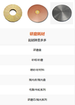 深圳研磨拋光材料廠家