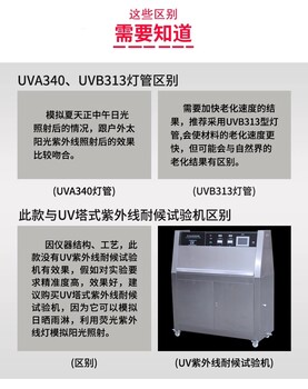 紫外線耐氣候試驗(yàn)機(jī)SR-8506B