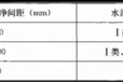 江苏盐城射阳县超细水泥U.P.1.52.2产品推送咨询电话