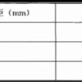 甘肃临夏临夏县耐磨料产品推送企业