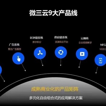 小程序APP開發(fā)：魔術(shù)絲獎金制度開發(fā)