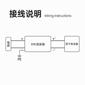 赛纪SJD410D端子台单相直流双级滤波器emi低通220V抗干扰电源净化