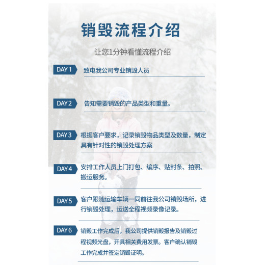 深圳龙岗保密纸质销毁公司签订保密销毁协议