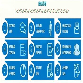 佛山順德環(huán)保報廢銷毀處置一站式公司