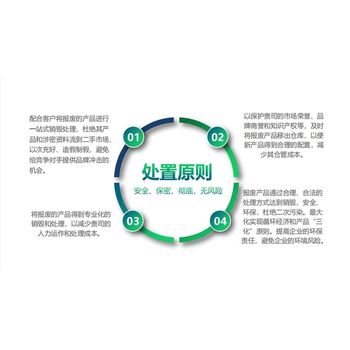 佛山順德環(huán)保報廢銷毀處置一站式公司