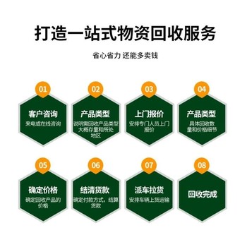 增城拆除回收電鍍?cè)O(shè)備，增城拆除回收電鍍?cè)O(shè)備一站式服務(wù)