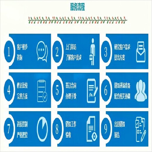 深圳福田区销毁电子电器元器件出具销毁视频销毁电子电器元器件中心