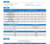 南京半柔性抗车辙路面灌浆料厂家半柔性路面用灌浆技术