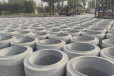 锡林郭勒盟无砂降水管300厂家价格优惠