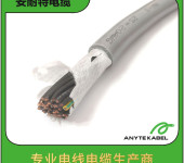 符合AWMMTW认证UL2587金属加工电缆