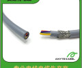 LiYCY(TP)多芯对绞屏蔽数据传输电缆