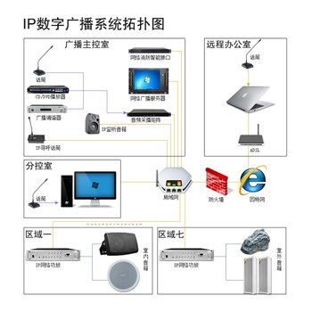 先科壁挂音响音箱店铺蓝店挂墙挂壁式