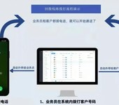 电销外呼系统：重塑销售模式的利器