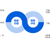 外呼系統：與CRM集成，構建客戶管理智慧