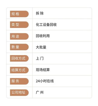深圳二手反應(yīng)釜回收雙層反應(yīng)釜回收打包回收