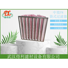 武漢中效過(guò)濾器生產(chǎn)廠家圖片