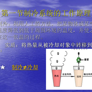 空調(diào)與制冷證的知識(shí)，趕緊來看看，合肥報(bào)名的抓緊了