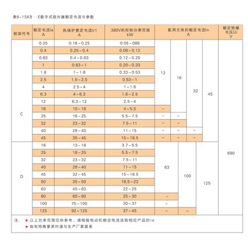 上海凯保电器控制与保护开关消防型F隔离型G