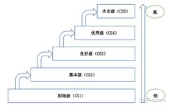 图片0