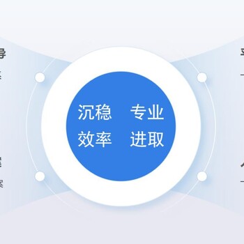 DCMM數(shù)據(jù)管理能力成熟度評(píng)估模型認(rèn)證評(píng)估流程