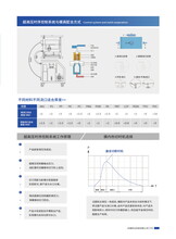 邦注科技激光切水口车灯水口切割设备