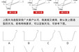 郑州市铝合金天沟厂家价格